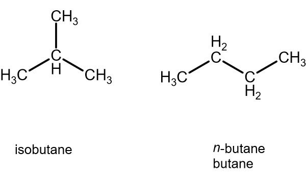 What Is The Difference Between A Normal Butane And An Isobutane? - Quora